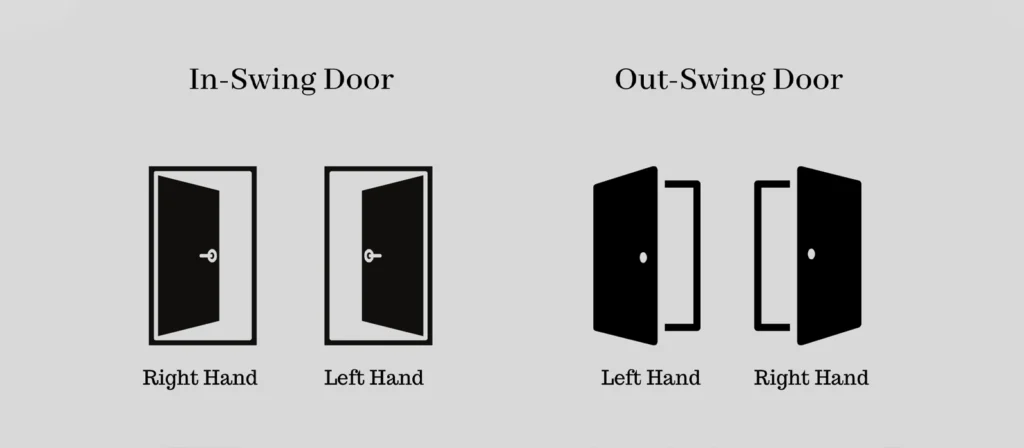 The Ultimate Guide to Choosing Interior Doors-Note-the-Swing-Direction